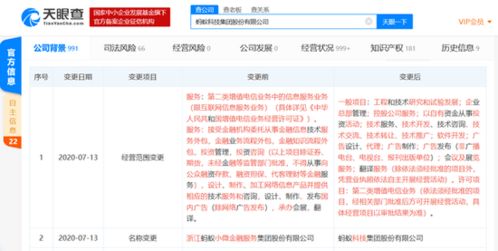 螞蟻集團經營范圍調整 剝離金融業務流程外包，新增二手包銷售